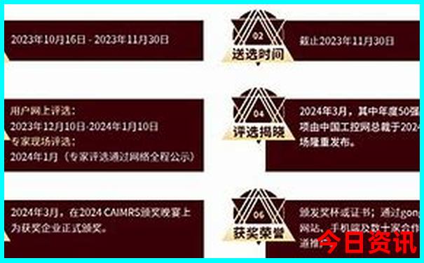 黑龙江红色旅游景点